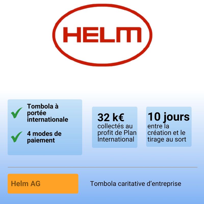 Fiche de résultats Helm AG : 32 k€ collectés au profit de Plan International et 10 jours entre la création et le tirage au sort, avec 4 modes de paiement